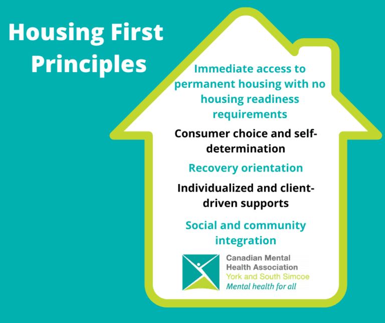 Housing first principles from CMHA